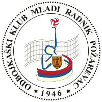 Mladi Radnik Požarevac