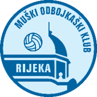 MOK Rijeka