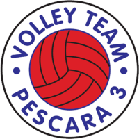 Vianello Pescara