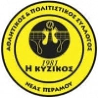 A.C.C. Kyzikos Neas Peramou