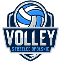 ZAKSA Strzelce Opolskie