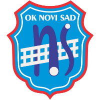 Novi Sad