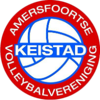 IT Test Talent/AVV Keistad