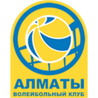 Almaty