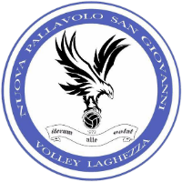 Nuova Pallavolo San Giovanni